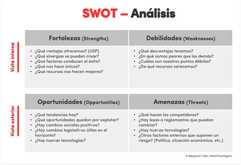 swot analysis español.